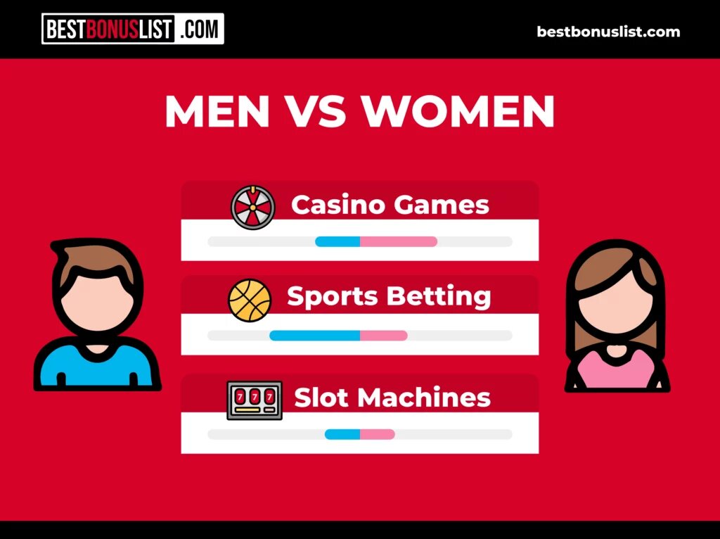 Betmoj Liberia Permainan Terbaik Slot Dan Casino